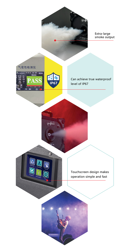 IPF-1500